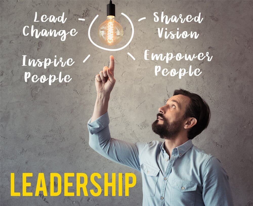 Leadership Qualities