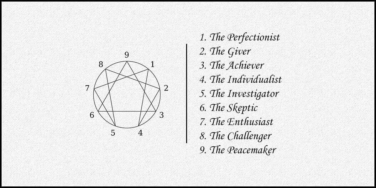 Diagram
Description automatically generated