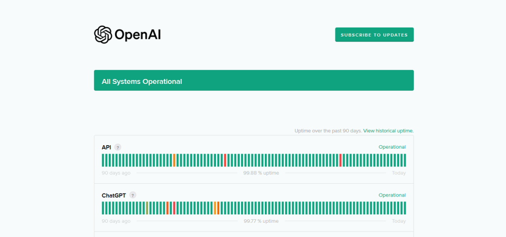 Is ChatGPT Down? How Can You Check ChatGPT Status?